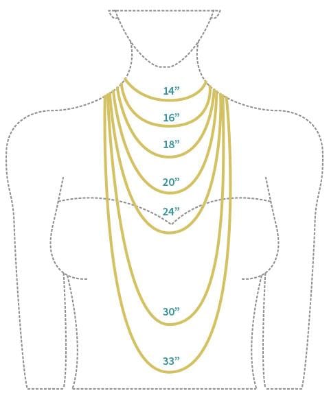 Illustration of various necklace lengths (14" to 33") including Box Chain 14 inches shown on a dashed-line torso.