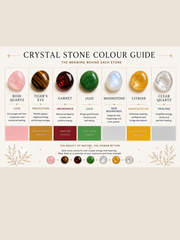 Crystal Charms
