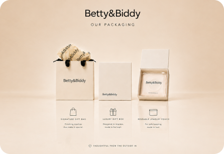 Betty & Biddy Gift Box Packaging